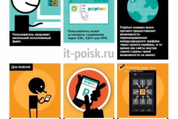 Можно вывести деньги с кракена