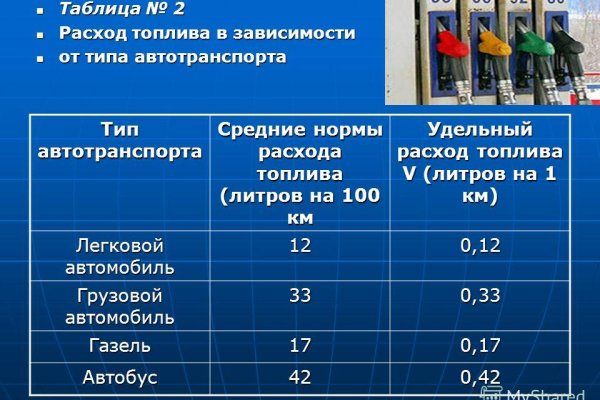 Как найти kraken